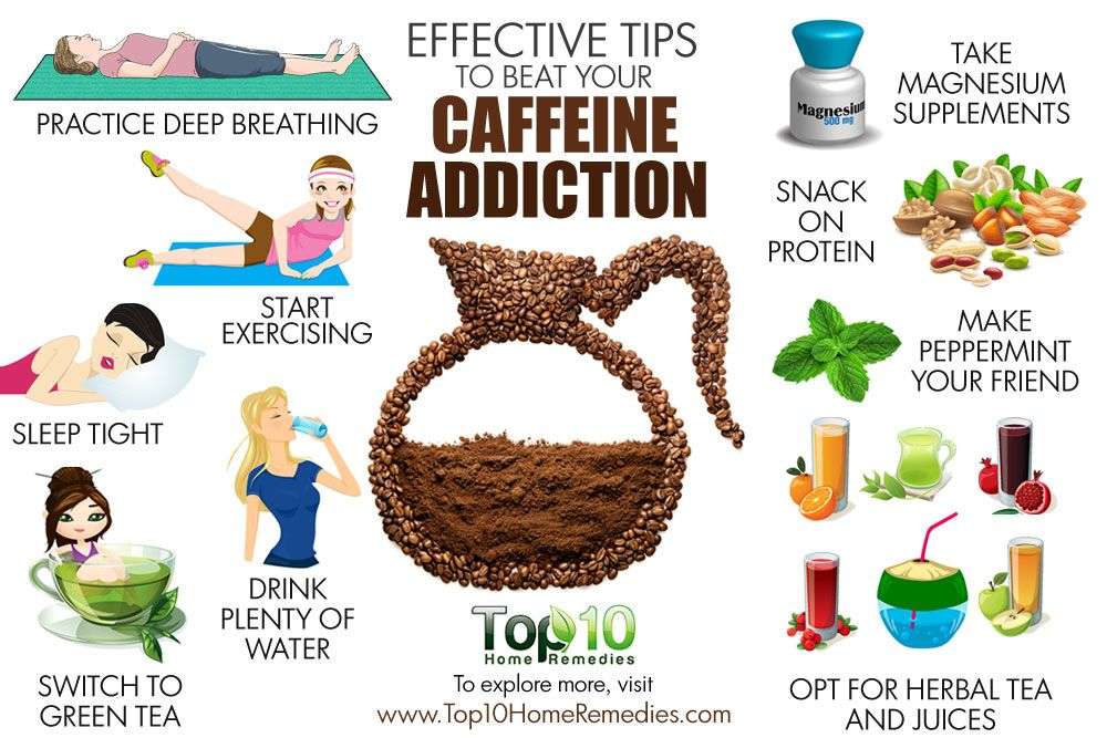 10 Effective Tips to Beat Your Caffeine Addiction