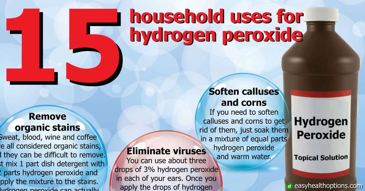 15 Household uses for hydrogen peroxide [infographic]