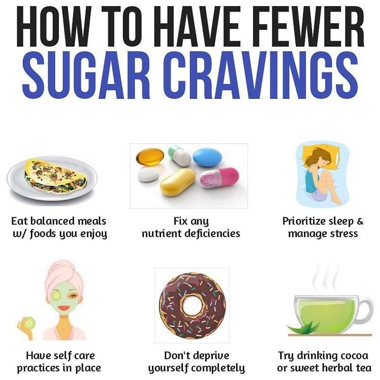 4 Simple Tricks To Stop Sugar Cravings