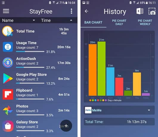 5 apps to cure phone addiction by monitoring your activity