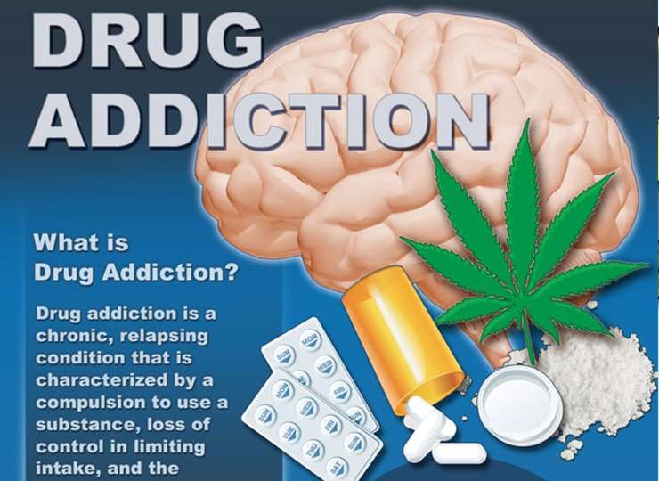 Addiction &  Substance Abuse Treatement