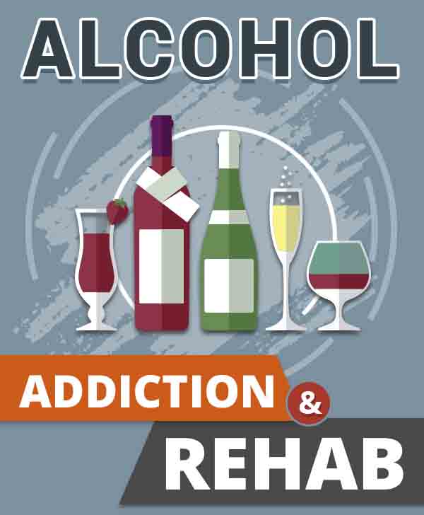 Alcohol Addiction and Rehab [Infographic]