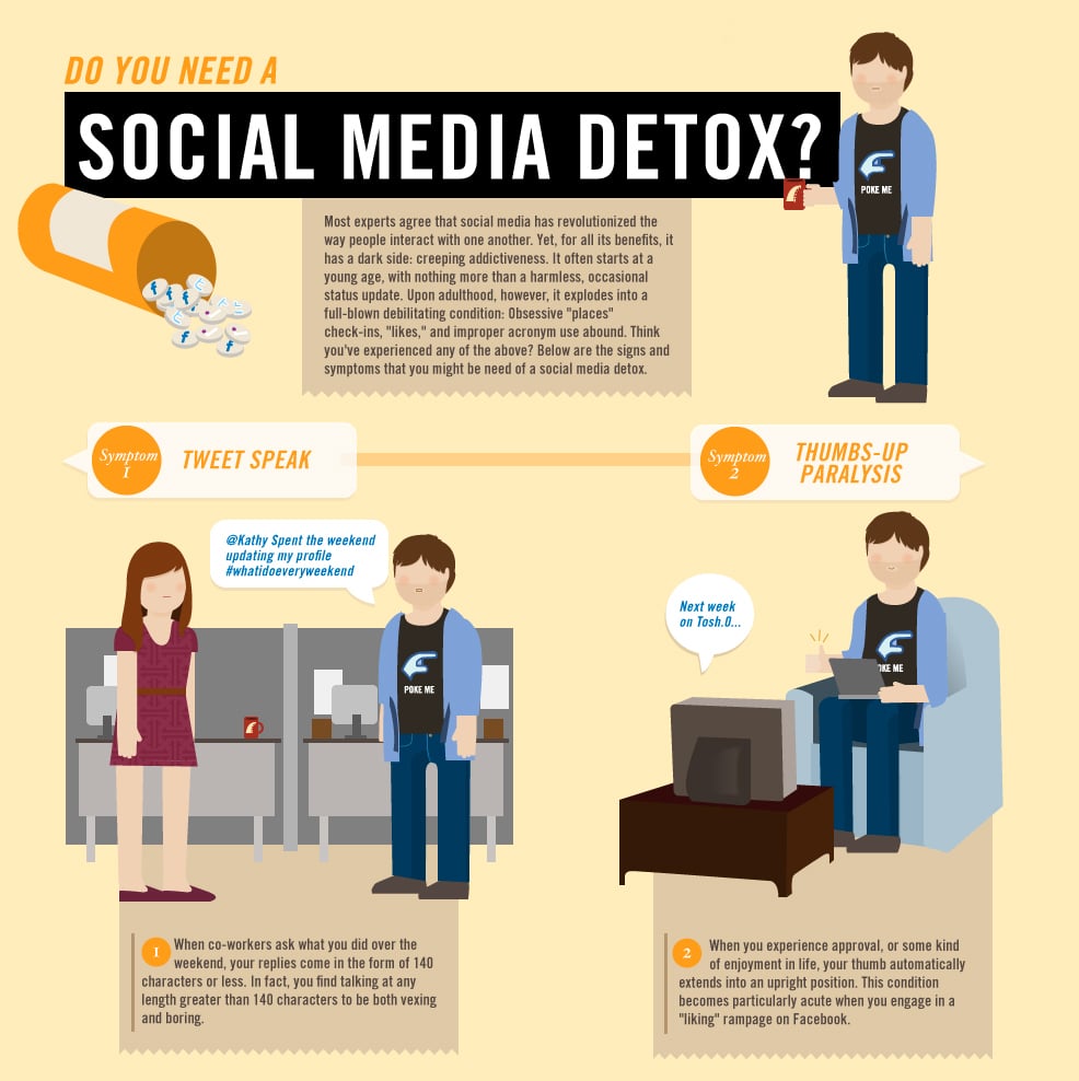BETTER FINDS: Symptoms of Social Media Addiction