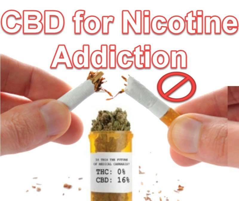 CBD For Nicotine Addiction
