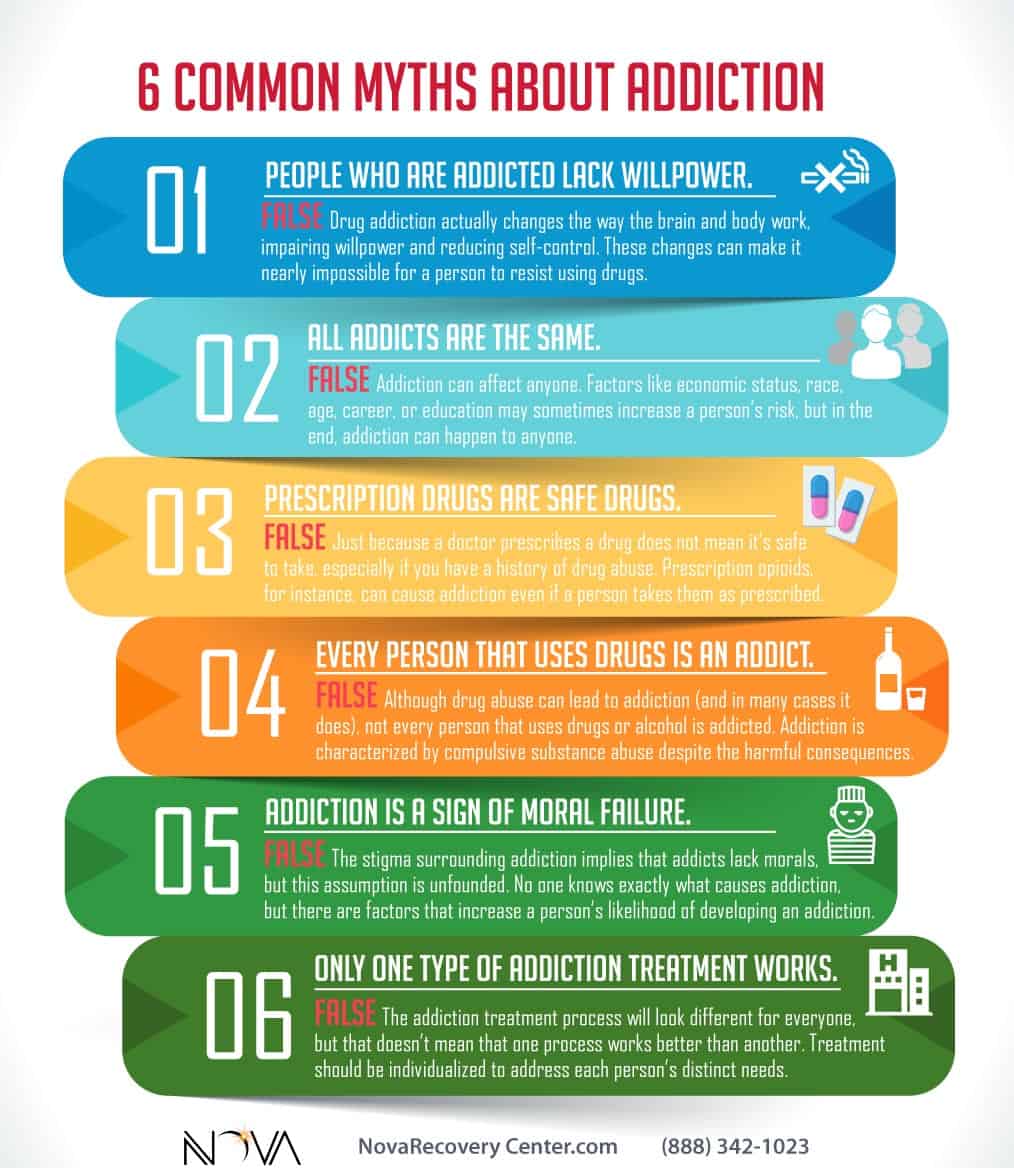 Common Myths About Addiction