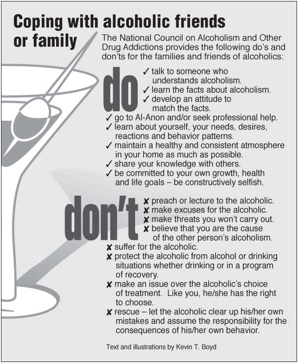 Coping with alcoholic friends or family  PointFinder Health Infographics