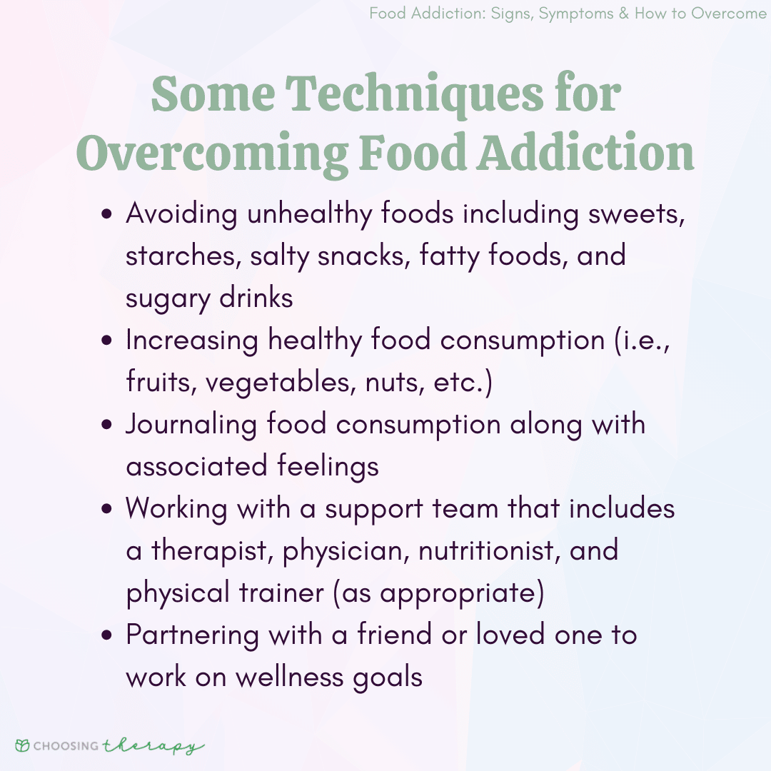 Food Addiction: Signs, Symptoms &  How to Overcome