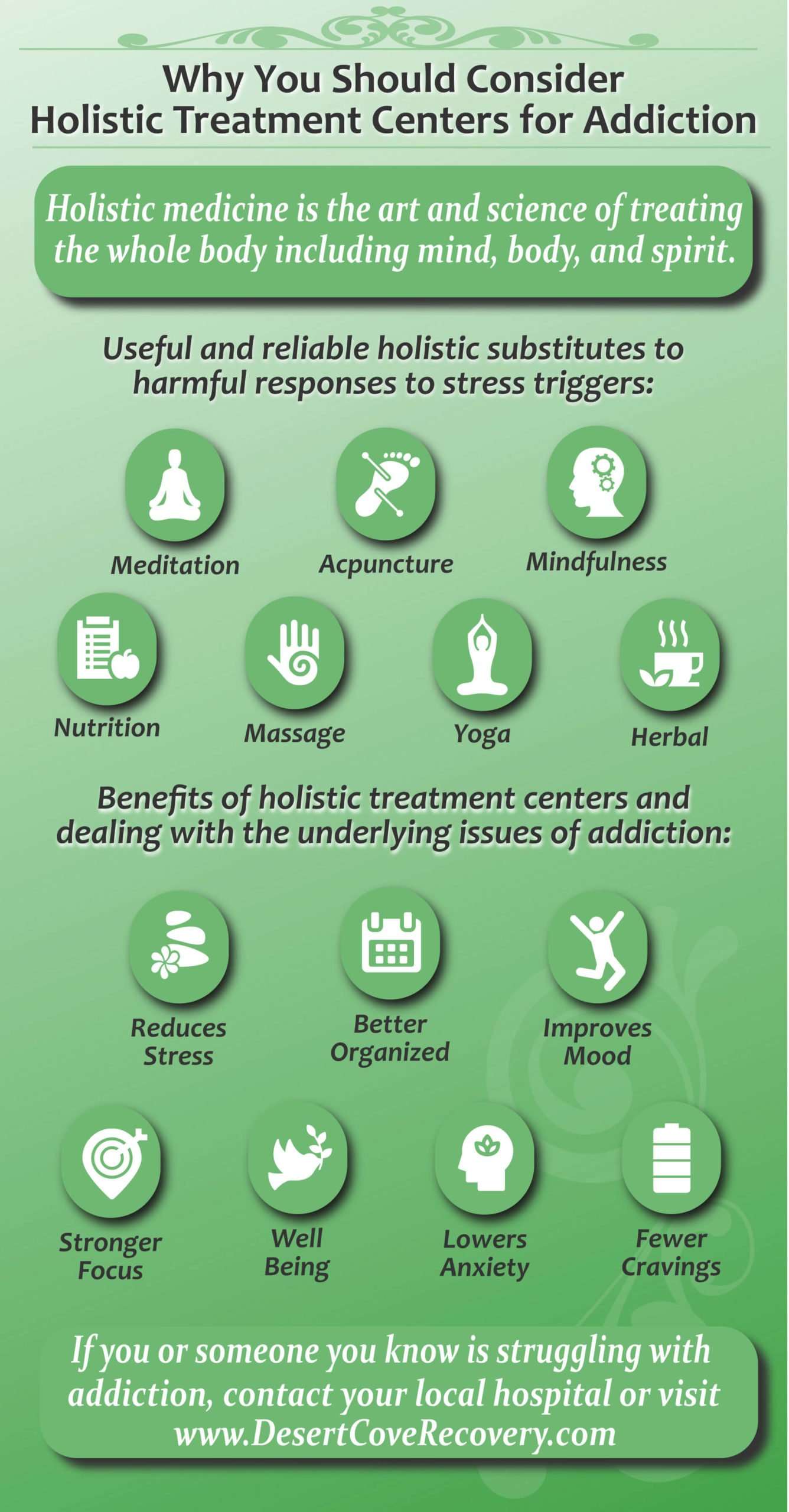 Holistic Treatment Center for Addiction