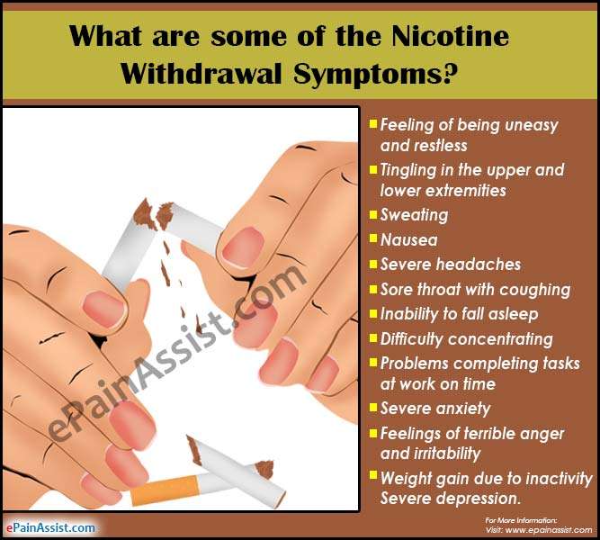 How Long Does Nicotine Withdrawal Symptoms Last &  How to ...
