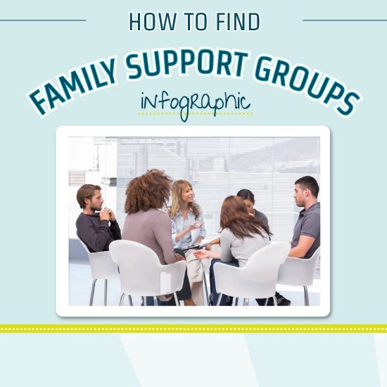 How to Find Family Support Groups For Addiction and Why You Should