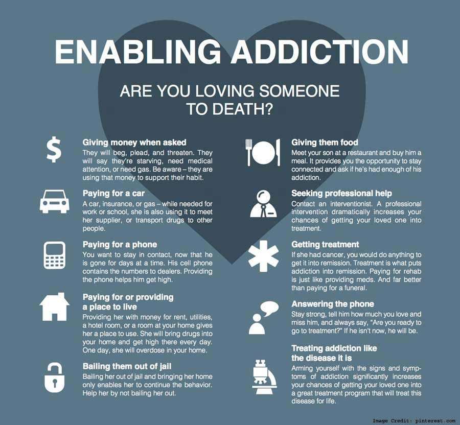 How To Help And Addict