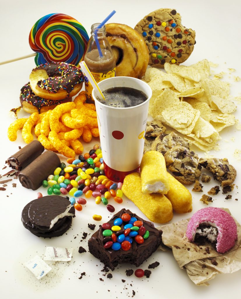 How To Kick Sugar &  Junk Food Addiction â Alicia Bell IFBB ...