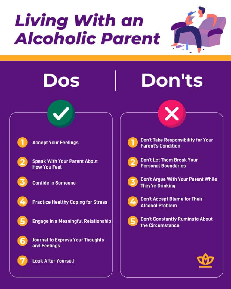 How to Live With an Alcoholic Parent?