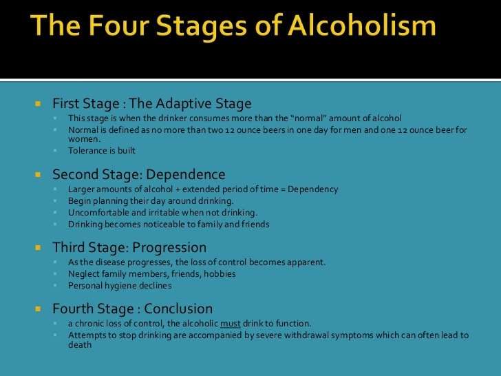 Presentation1 alcoholism