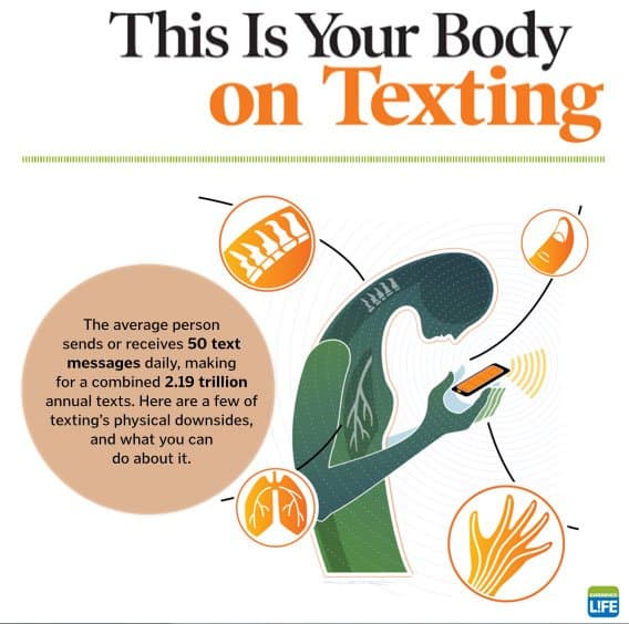 This Is Your Body on Texting