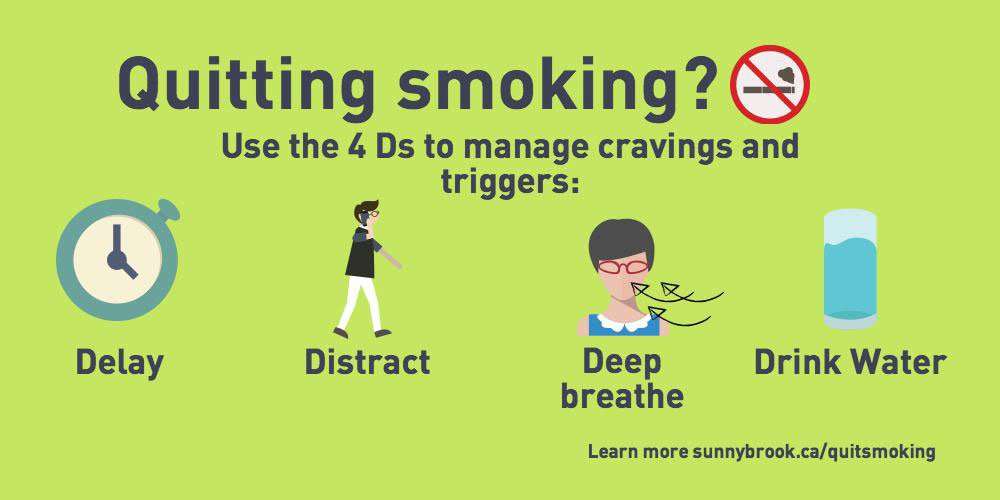 Use These Tips To Help You Quit Smoking