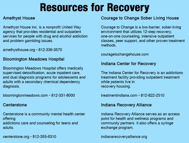 Voices of Recovery: Eight Inspiring Stories of Life After Addiction ...