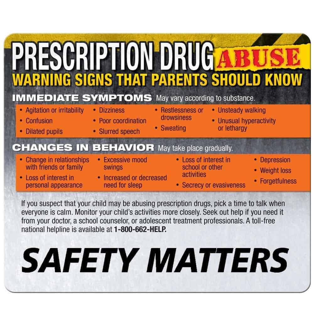 Warning Signs Of Prescription Drug Abuse Magnet