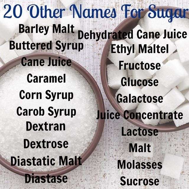 We all know sugar isn