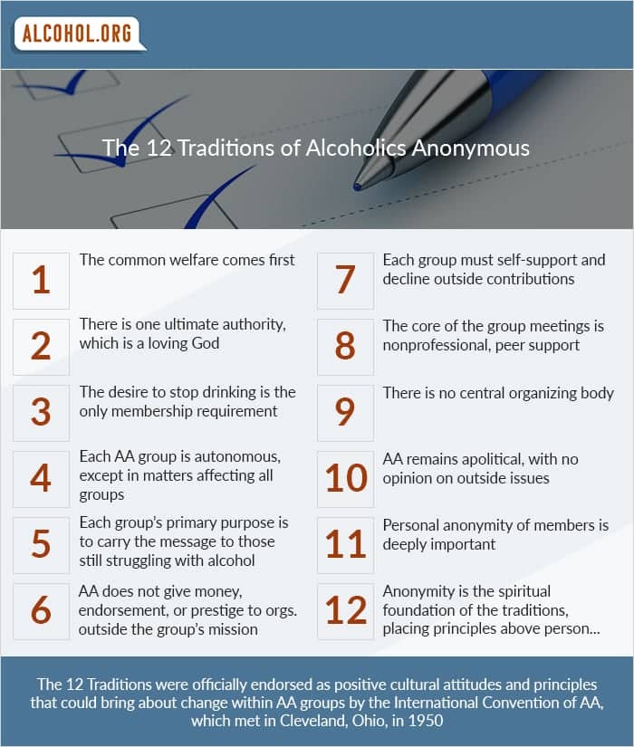 What Are the 12 Traditions of AA? Learn the 12