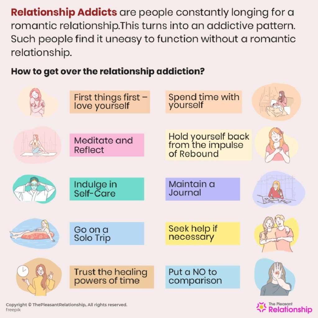 What is Relationship Addiction &  How to get over it ...